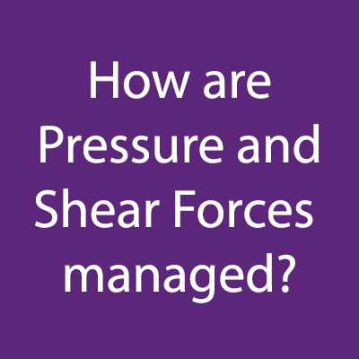 How are Pressure and Shear Forces managed